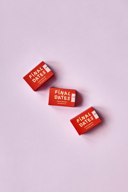 Three boxes labeled 'Final Dates' on a light purple background